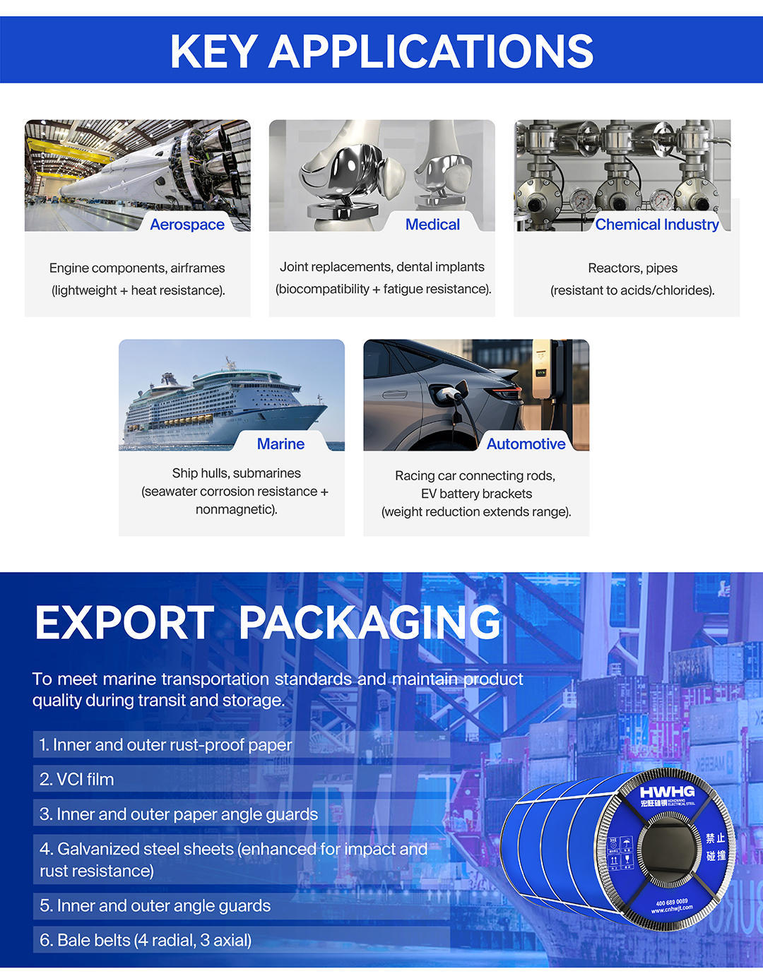 Hongwang TA1G Titanium Coil Pure Titanium Manufacturer